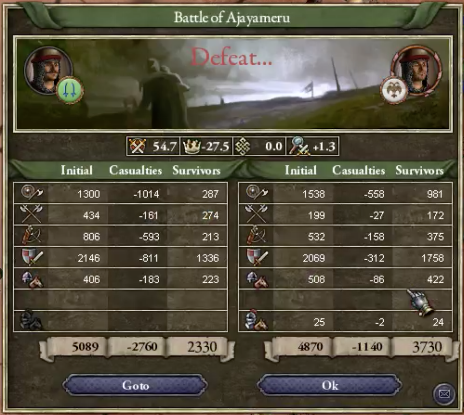 Battle of Ajayameru.png